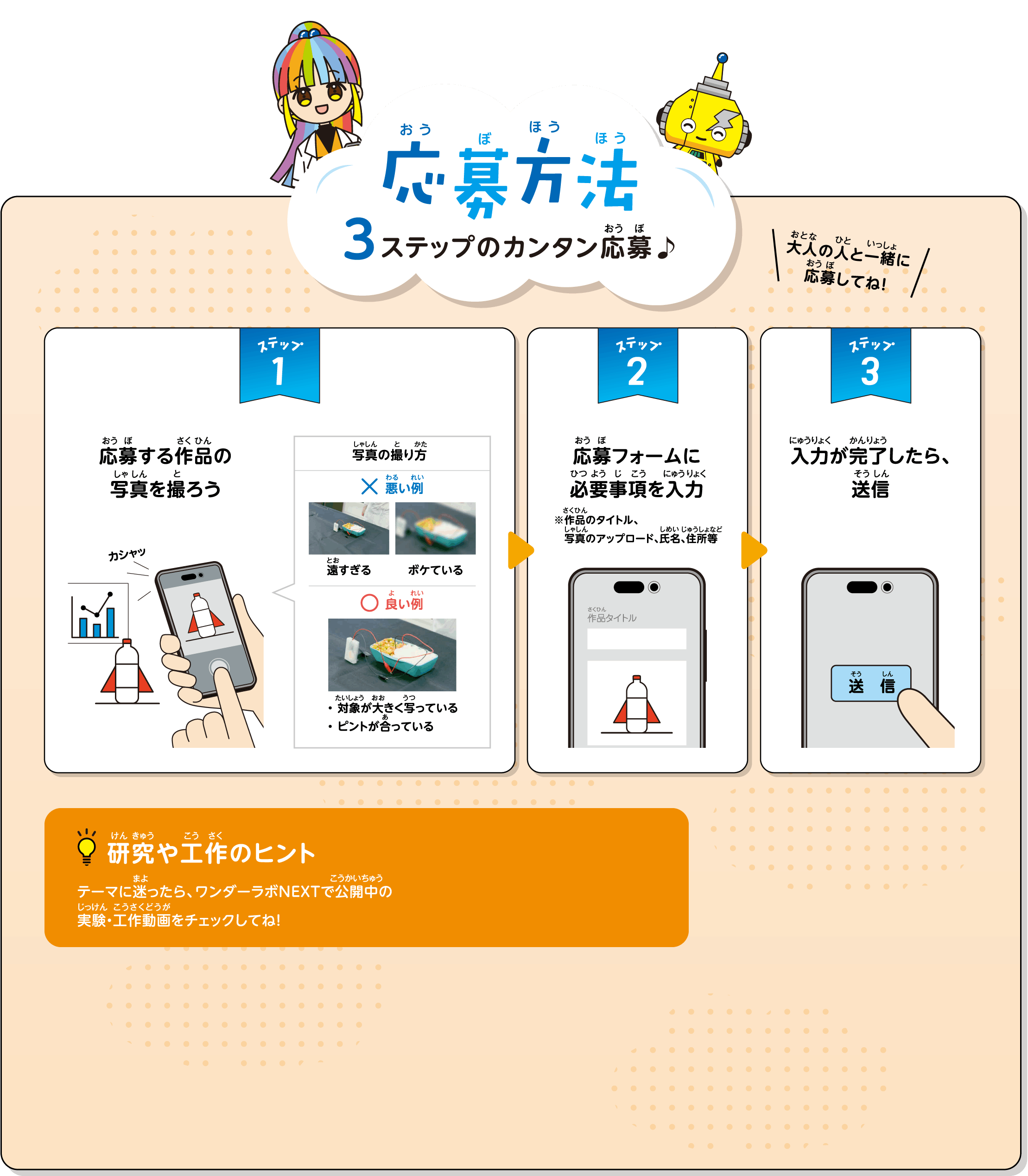 応募方法