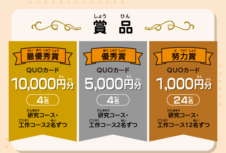 賞品