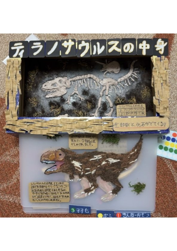 ティラノサウルスの中身(2/2)