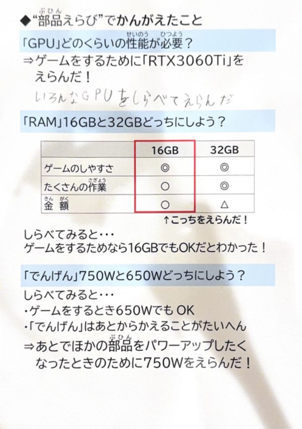 じぶんでゲーミングPCつくってみた(4/9)