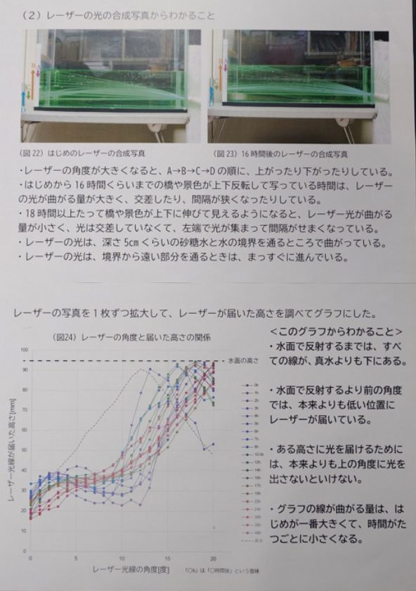 蜃気楼の見え方のヒミツ(7/9)