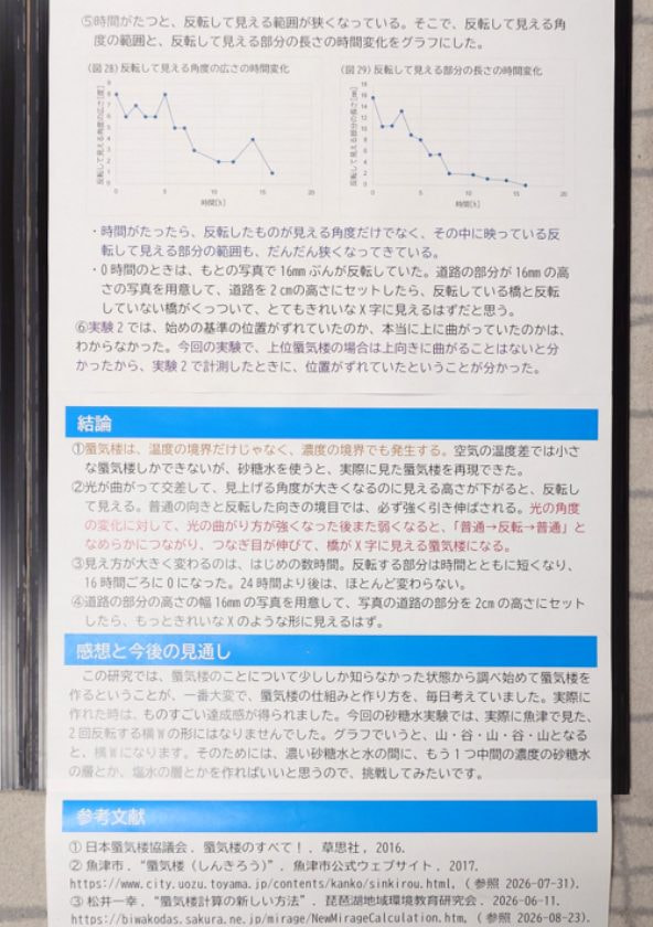 蜃気楼の見え方のヒミツ(9/9)