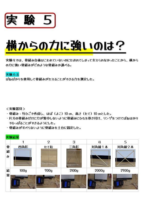 最強の形はどれか!?(8/10)