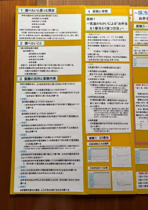 キッチンのおいしい実験6 食中毒を防ごう!!(1/9)