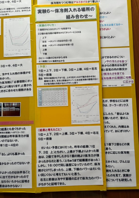 キッチンのおいしい実験6 食中毒を防ごう!!(5/9)