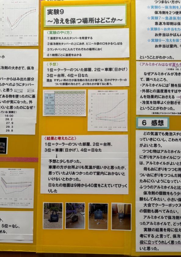 キッチンのおいしい実験6 食中毒を防ごう!!(7/9)