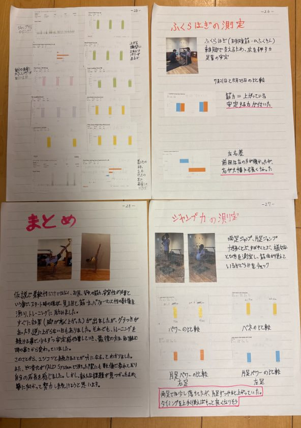 バレエのパンシェ(後ろに足をあげる) 180度にするには?(10/10)